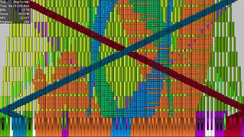 [Black MIDI] Itro & Tobu - Cloud 9 - V1.3.3 - 2.6M Notes | OperativeMIDI | Ultralight MIDI Player