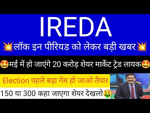 IREDA Share Latest News 