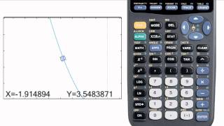Using the TI-83/84: 7 - Basic Graphing Net Worth