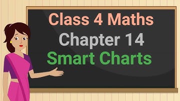 Class 4 Maths Chapter 14 
