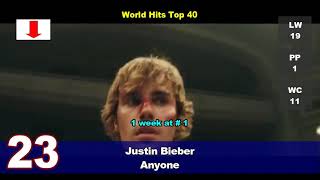 World Hits Top 40 March 27, 2021