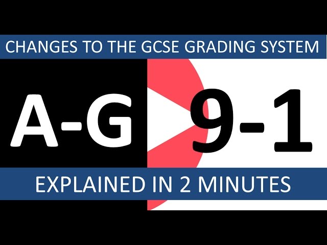 Grading the new GCSEs (9-1) in Science