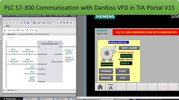 Real PLC S7-300 Communication with Danfoss VFD in TIA Portal | SCADA | VFD | WinCC Runtime