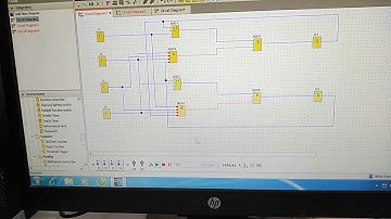 Phương trình đảo chiều quay ĐC Trực Tiếp - Lập trình cỡ nhỏ - FBD