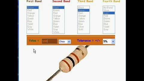Resistor Color Bands