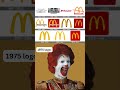 McDonalds Logo Evolution Through The Years 