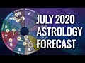 July 2020 Astrology Forecast