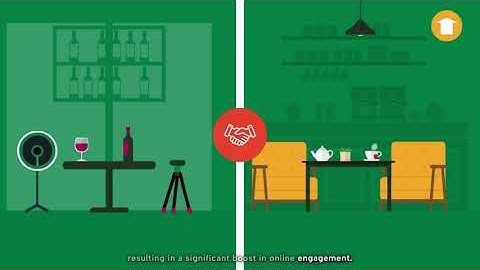 Data Enrichment with a Data Collaboration Platform