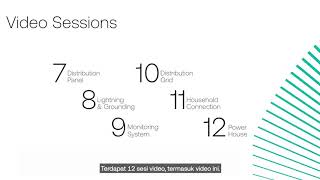 Session 1 – Introduction