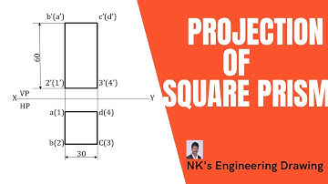 Square Prism @ Axis Perpendicular To HP and Parallel to VP