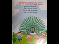 DPSE NTT BAL VATIKA EXAM.... HINDI POEM KALE BADAL