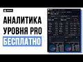 Аналитика уровня PRO - Arkham Intelligence - БЕСПЛАТНО!