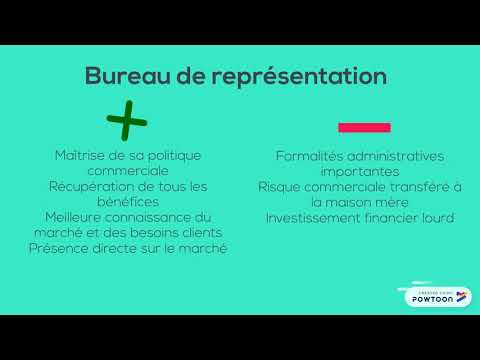 Vidéo: Le Bureau De Représentation 