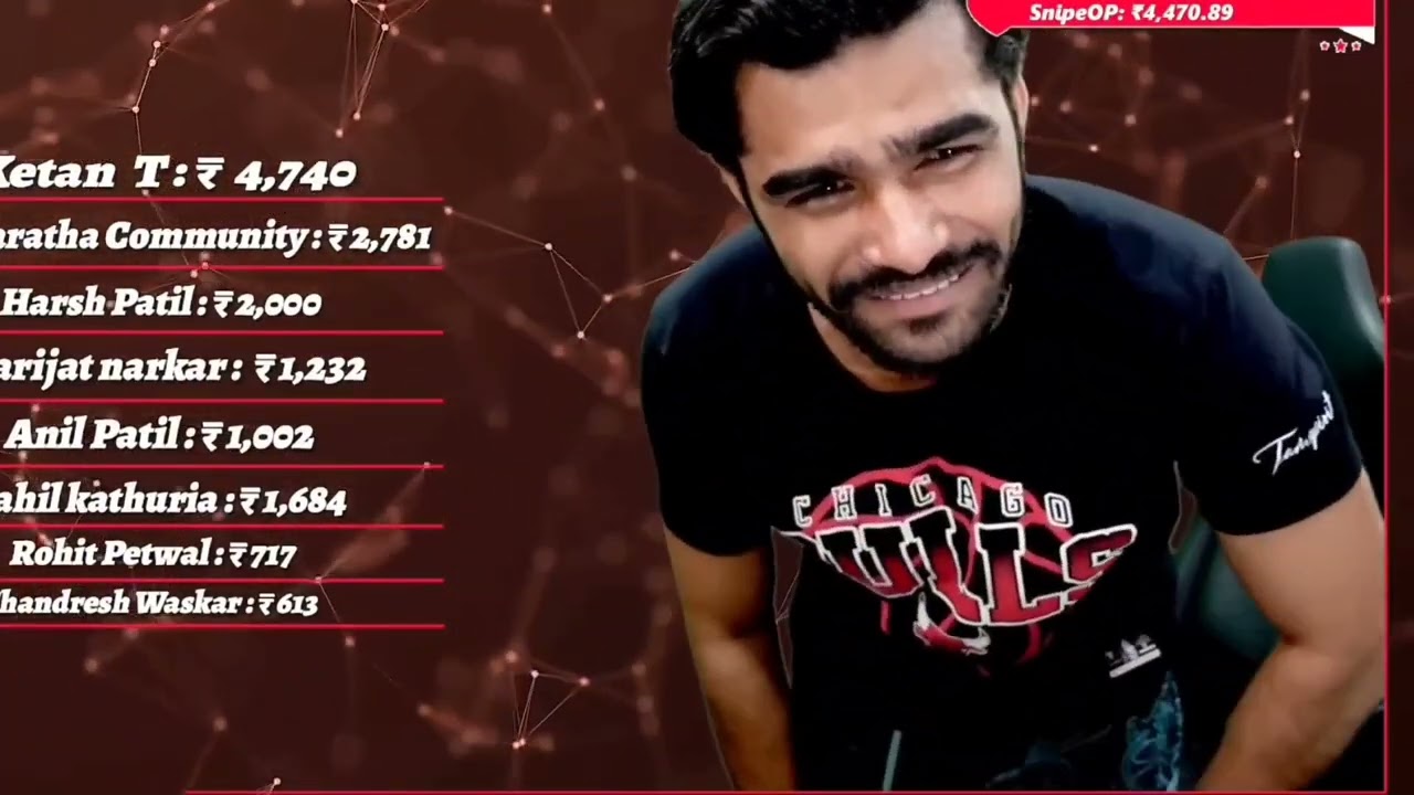 Shreeman Ki True Story _ Call Center Me Matter #shreemanlegend #story