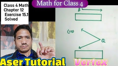 Class 4 Math||Chapter 8|Exercises 15.1 Question No. 3|lvertex and the angle|C4M8.Aser