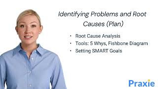 Famous Cycle of Success: Mastering the PDCA Process in Manufacturing Wealth