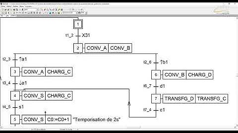 005 ‘Programming’ the driving grafcet (TIA PORTAL Tutorial)