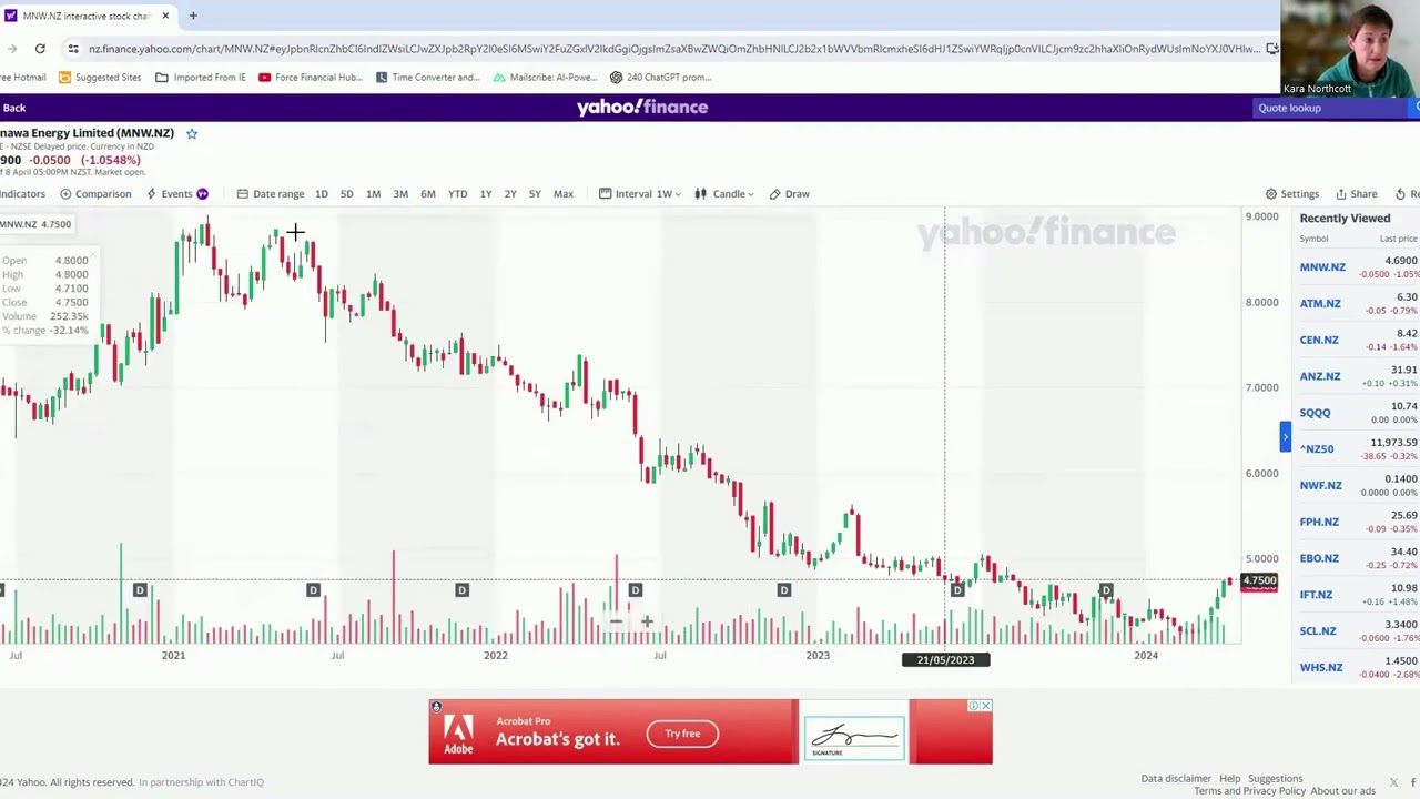 Dive into this week's featured share: Manawa Energy!