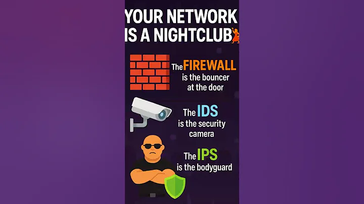 Your Network Is a Nightclub 💃 | Firewall vs IDS vs IPS Explained 🔥