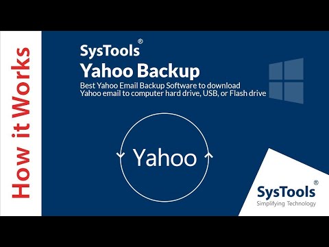 Backup Yahoo emails to computer hard drive / USB / Flash drive