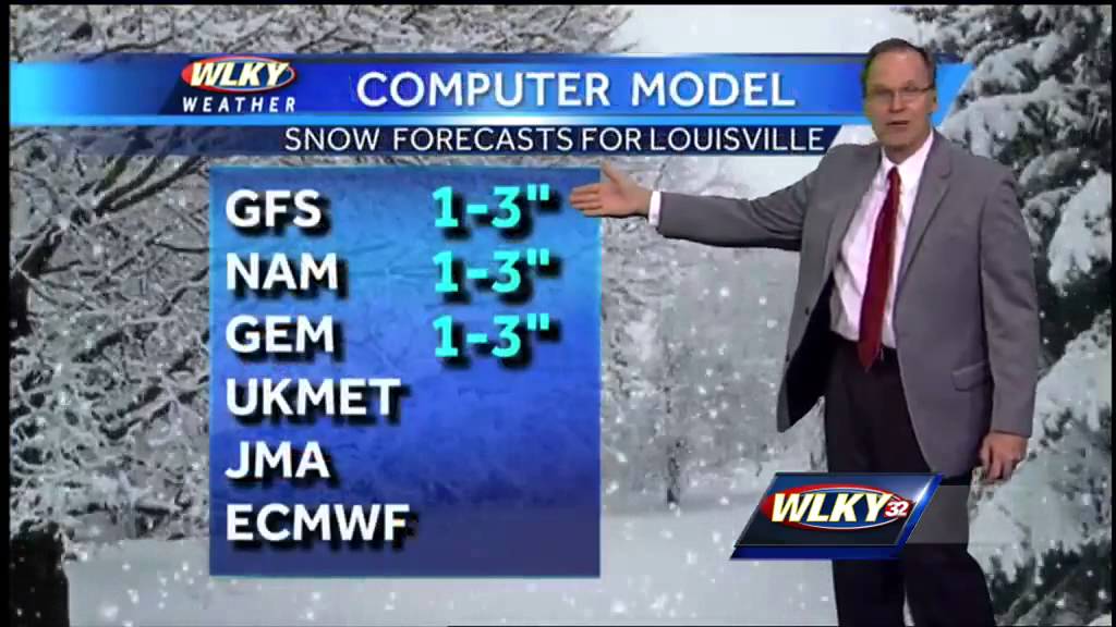 Winter weather is here to stay with snow chances in the forecast - YouTube