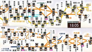 中央線(東京~高尾) 夜時間帯の運行略図 中央線(東京~高尾) 夜時間帯の運行略図
