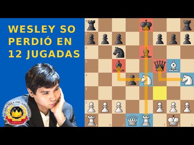 Gambito MORTAL  Chess Teacher en español