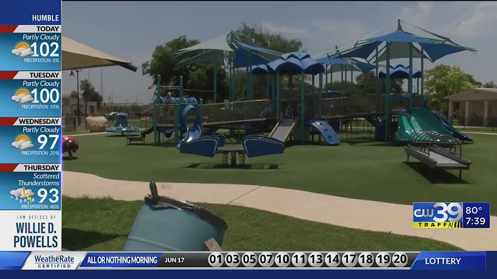 How our heat wave affects children differently than adults - Medical Minute, Idolina Peralez