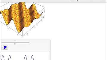 An Introduction to Mathematica Online
