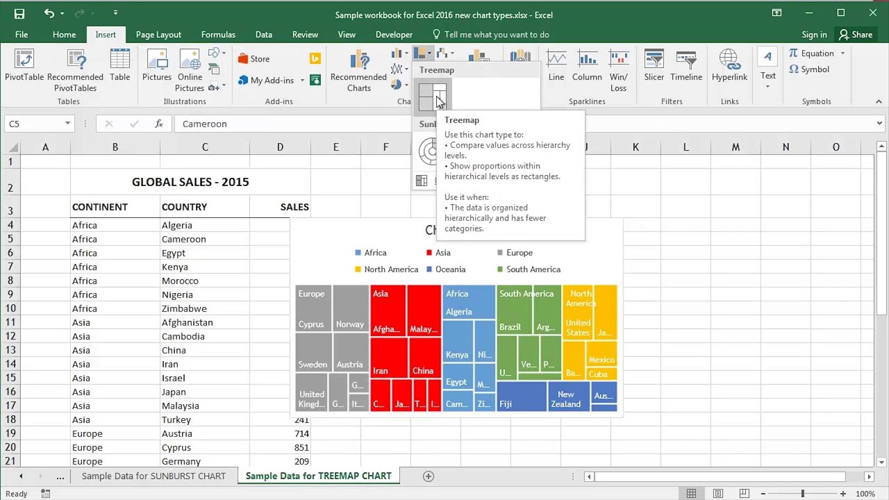 Treemap Chart Excel