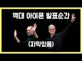 All series of iPhone keynote [every iphone]