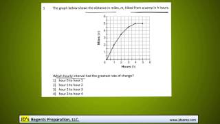 Alg 08 2016 01