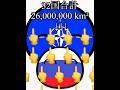 理想と現実5 #countryballs #ポーランドボール Japan