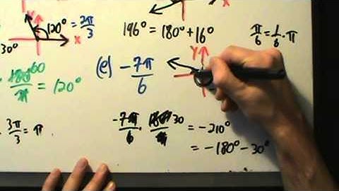 Trigonometry - Foundations - Drawing Angles - Lots of Examples
