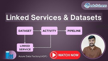 Linked Service and Datasets | Azure Data Factory(ADF) Tutorials | Azure Data Engineer