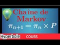 Chanes de markov  distributions et matrices de transition  terminale