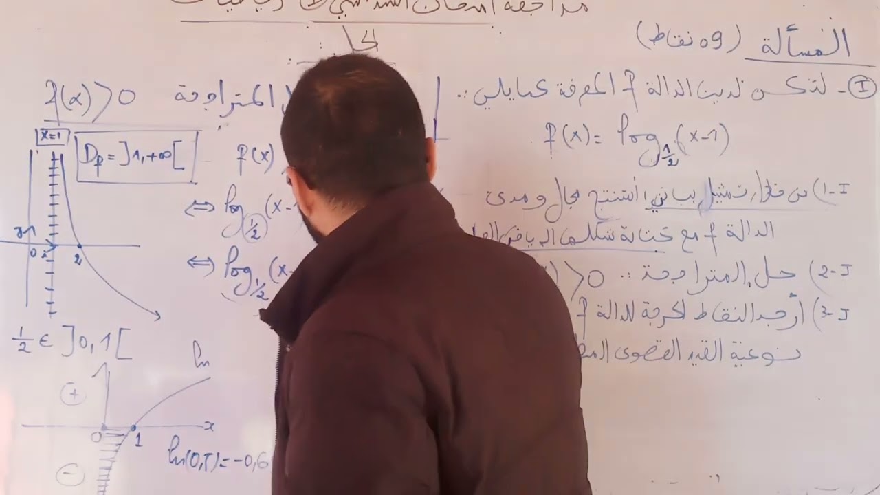 مراجعة السؤال الثاني من الجزء الاول للمسألة (حل متراجحة الدوال اللوغاريتمية)