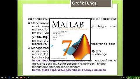 Membuat Grafik Fungsi kuadrat dengan M-File Mathlab