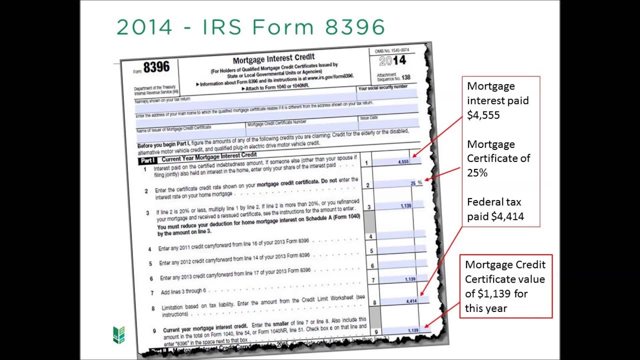 wheda-tax-advantage-mcc-mortgage-credit-certificate-youtube