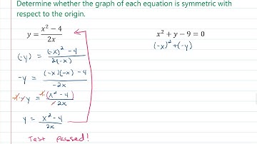 Symmetry: The Origin