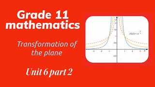 Grade 11 Mathematics Unit 6 part 2 |Reflection| by Afan Oromo