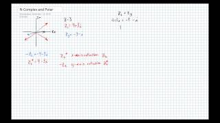 Introduction to Complex Numbers as Vectors part 1