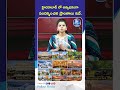 హైదరాబాద్ లో అత్యధికంగా సందర్శించిన ప్రాంతాలు ఇవే | Telangana Tourism: Top 10 Most Visited Places