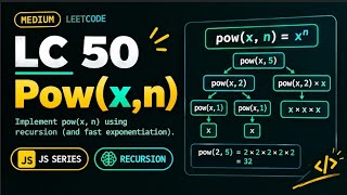 Leetcode 50| Pow(x,n) | JS series| Recursion Based problem 