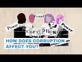 How does corruption affect you  transparency international