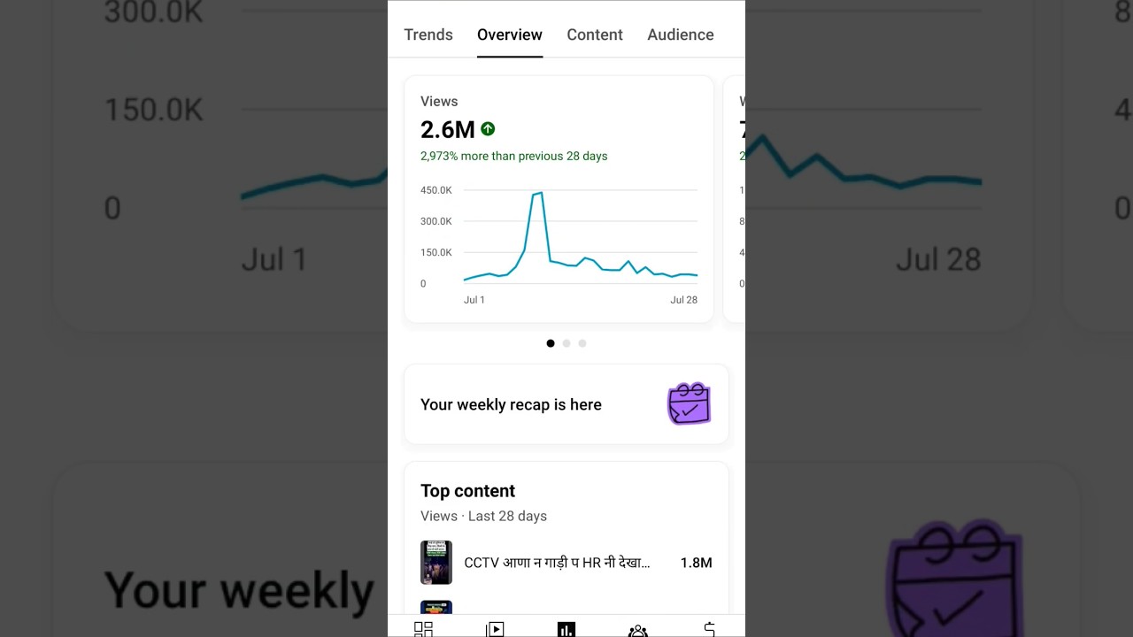 1000 subscribe🙏🙏🙏🙏 complete status|1000 pura kaise kare 