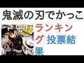 鬼滅の刃でかっこつけなキャラ？【ランキング】