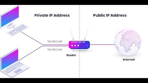 Public vs Private IP Addresses Tut 5