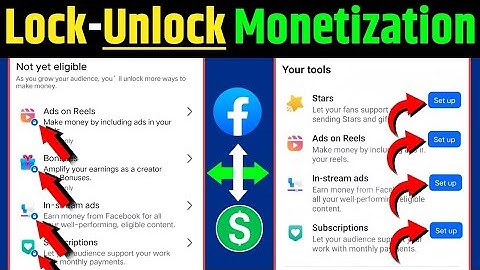 Facebook Monetization Tools Locked To Unlock Process 🎉 _ Fb Tools Lock problem