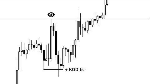 CRT secrets ep.2: The kiss of death 